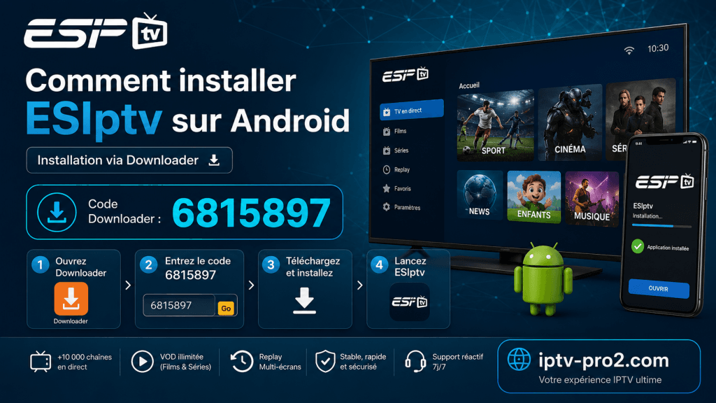 Guide visuel pour installer ESIptv sur Android via Downloader avec le code 6815897 et le site iptv-pro2.com.