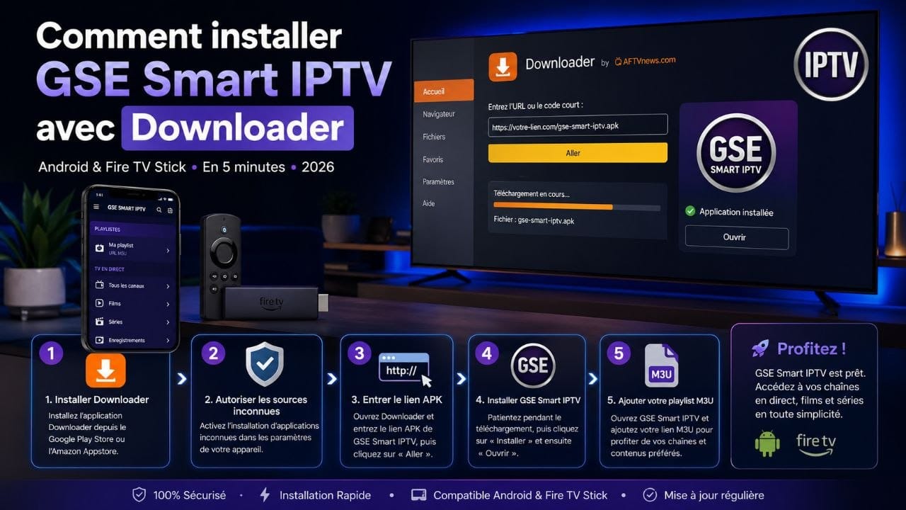 Installer GSE Smart IPTV avec Downloader sur Android et Fire TV Stick en 2026