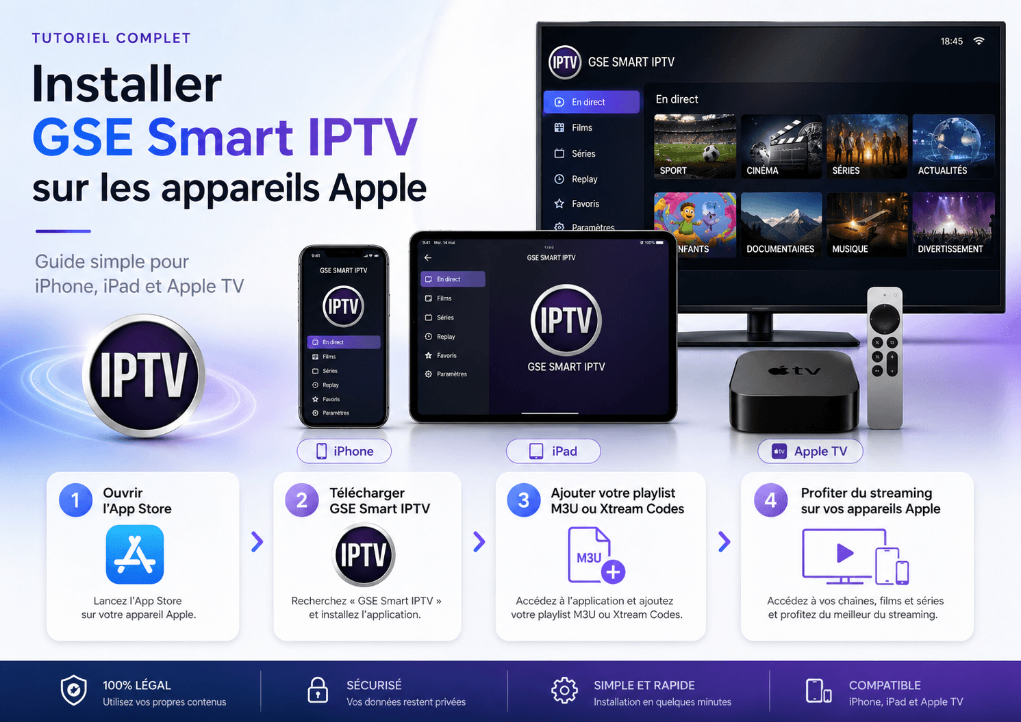 Tutoriel pour installer GSE Smart IPTV sur iPhone, iPad et Apple TV avec playlist M3U ou Xtream Codes