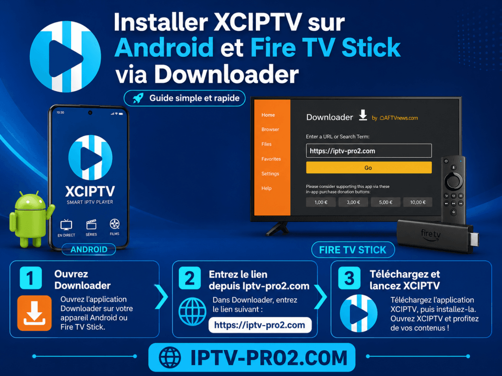 Guide visuel pour installer XCIPTV sur Android et Fire TV Stick avec Downloader depuis Iptv-pro2.com