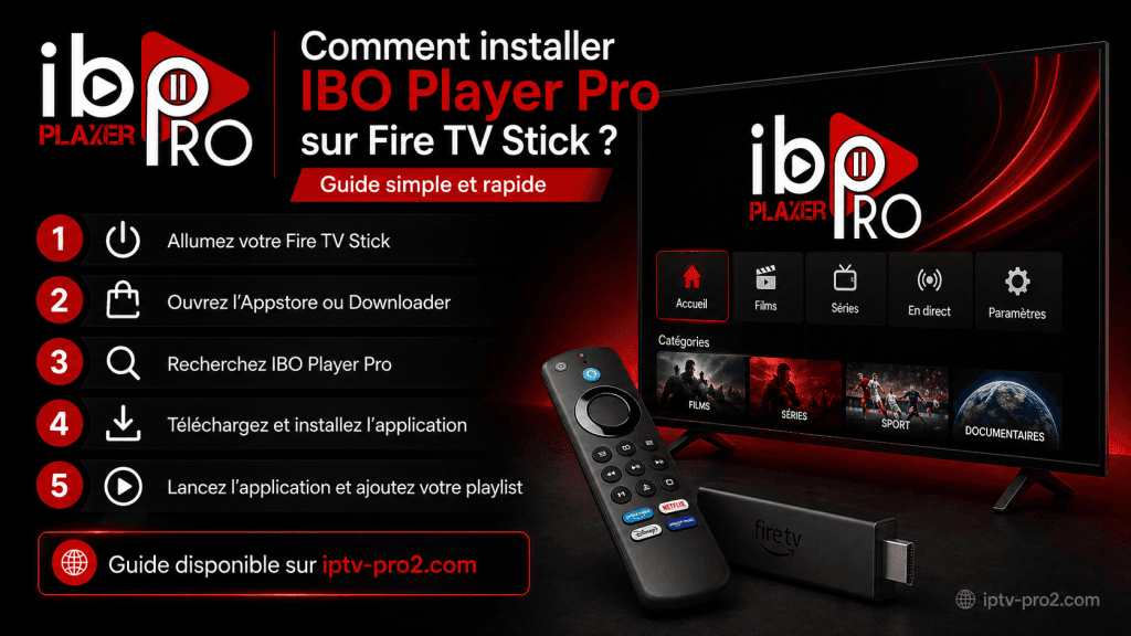Guide en français pour installer IBO Player Pro sur Fire TV Stick avec les étapes de téléchargement, installation et ajout de playlist IPTV via iptv-pro2.com.
