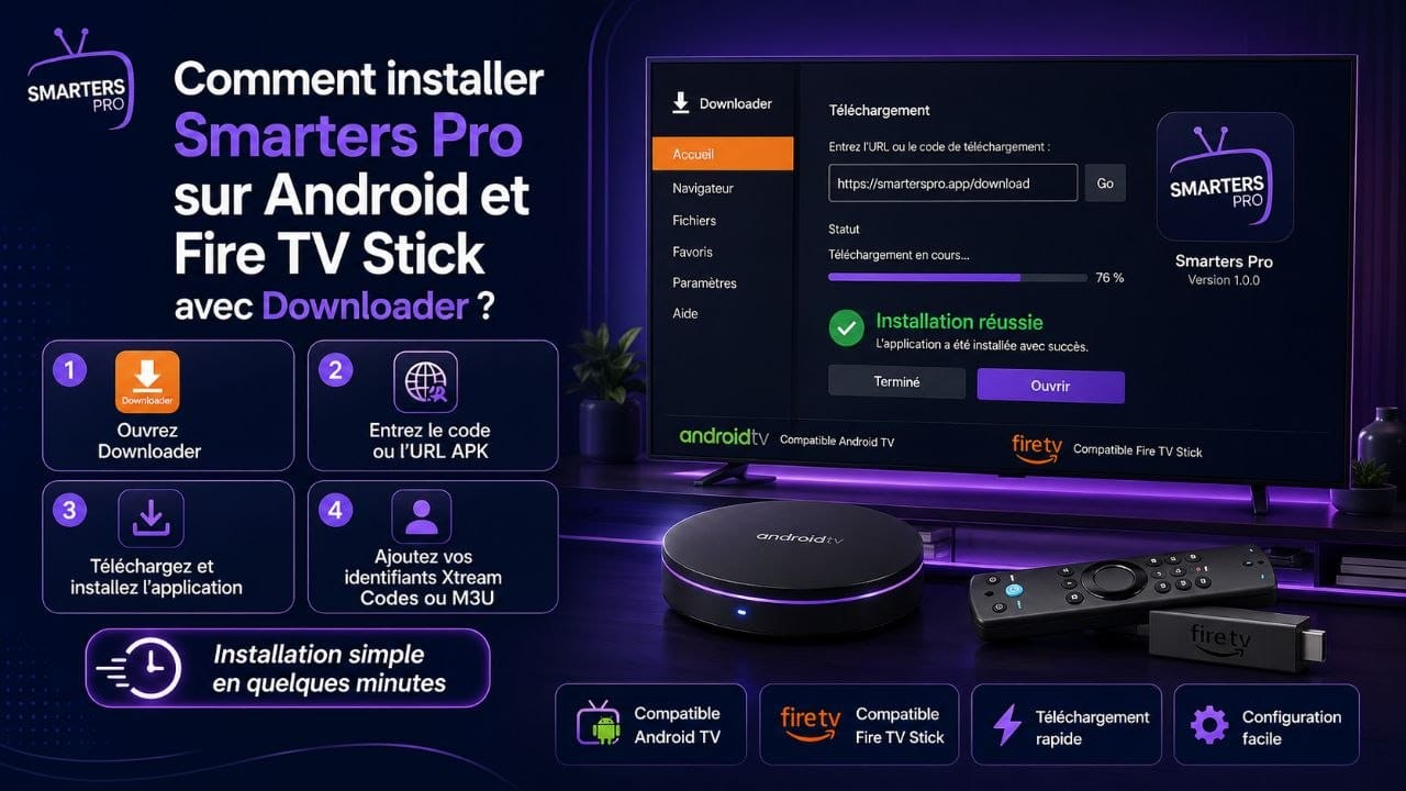 Guide visuel montrant l’installation de Smarters Pro sur Android TV et Fire TV Stick avec Downloader, code APK, téléchargement et configuration Xtream Codes ou M3U.