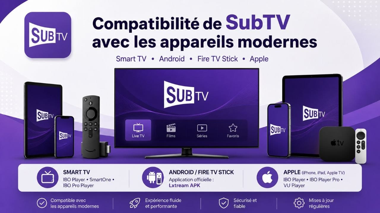 Image promotionnelle montrant la compatibilité de SubTV avec Smart TV, Android, Fire TV Stick et appareils Apple pour un abonnement IPTV France.