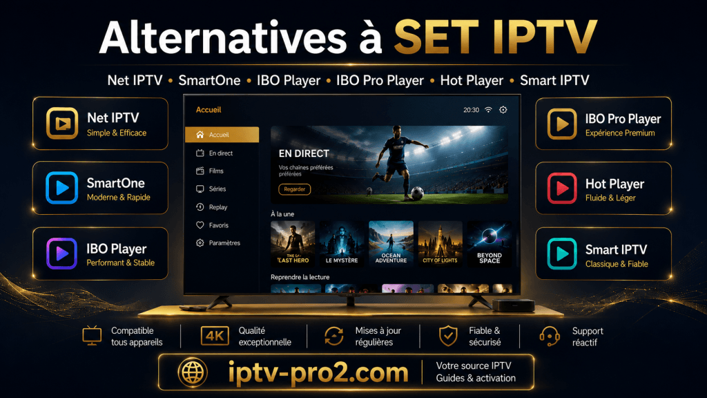 Alternatives à SET IPTV avec Net IPTV, SmartOne, IBO Player, IBO Pro Player, Hot Player et Smart IPTV sur iptv-pro2.com