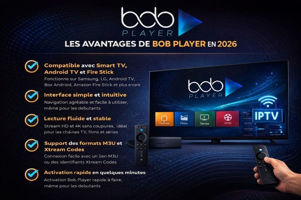 Avantages Bob Player IPTV 2026 compatibilité Smart TV Android TV Fire Stick streaming fluide