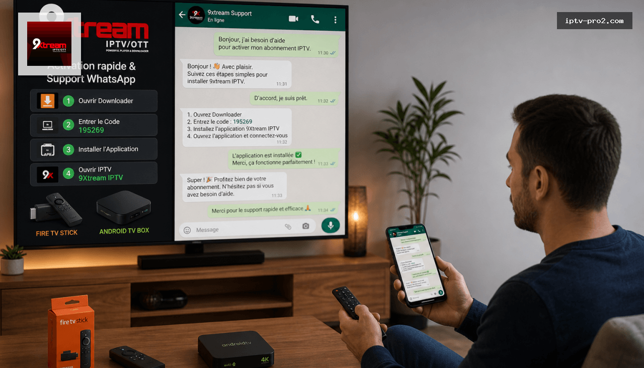 compatibilité avec appareils modernes
